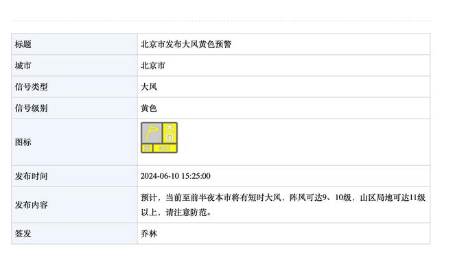 半场-纽卡暂1-0米兰 乔林顿爆射破门托莫里关键门线解围